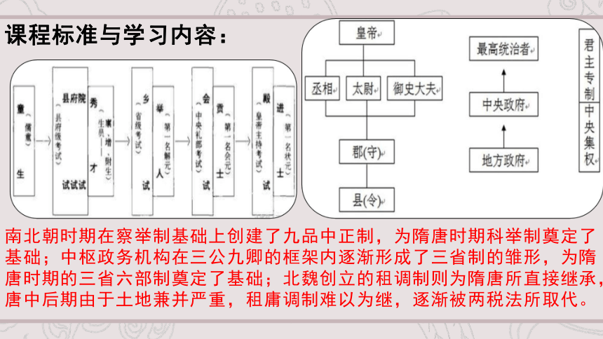 第07课 隋唐盛制度的变化与创新 课件（35张ppt）