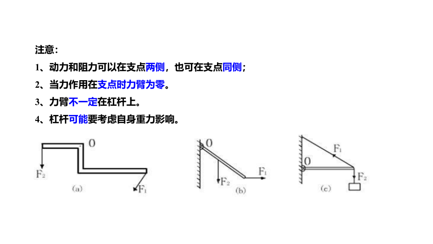 3.4简单机械（第1课时）（课件 32张PPT）