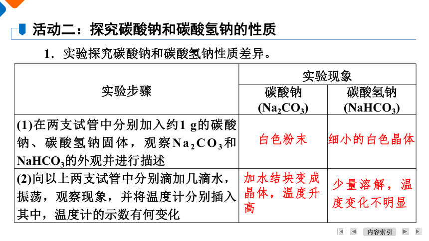 2.1.2 钠的几种化合物 课件 2023-2024学年高一上学期化学人教版（2019）必修第一册（共27张PPT）