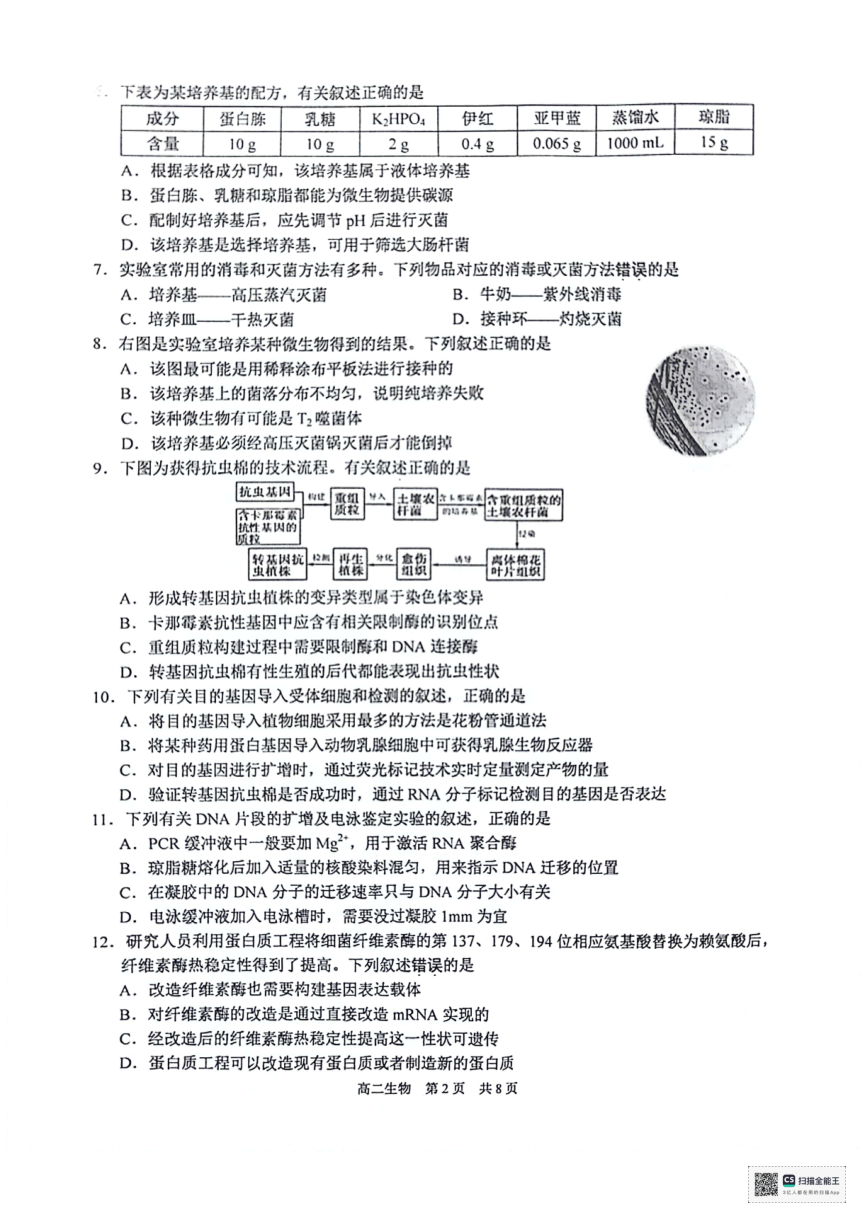 江苏省苏州市张家港市2023-2024学年高二下学期4月期中生物试题（pdf版无答案）