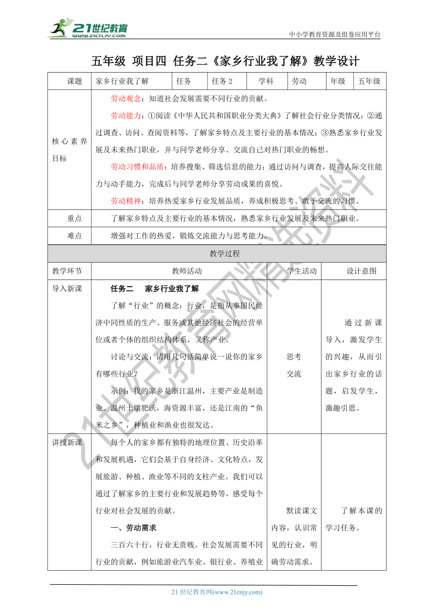 【核心素养目标】浙教版五年级上册《劳动》项目四 任务二《家乡行业我了解》教案