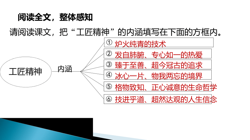 部编版必修上册第二单元5《以工匠精神雕琢时代品质》课件（21张PPT）