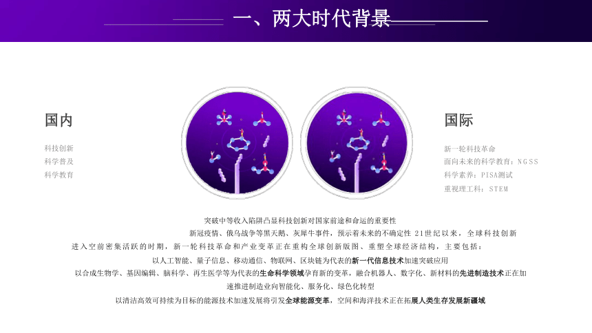 科学课程标准（2022版）解读 - 面向核心素养的科学教育（课件 81张PPT）