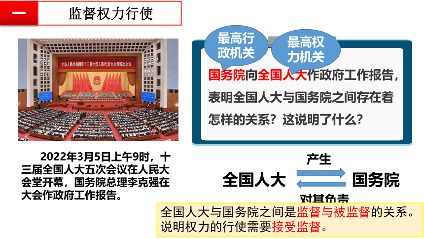 2.2加强宪法监督  课件(共27张PPT) 统编版道德与法治八年级下册