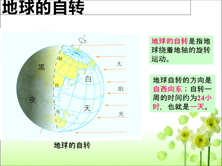 第一章 第二节 地球的运动 课件 2022-2023学年人教版七年级地理 上册(共49张PPT)