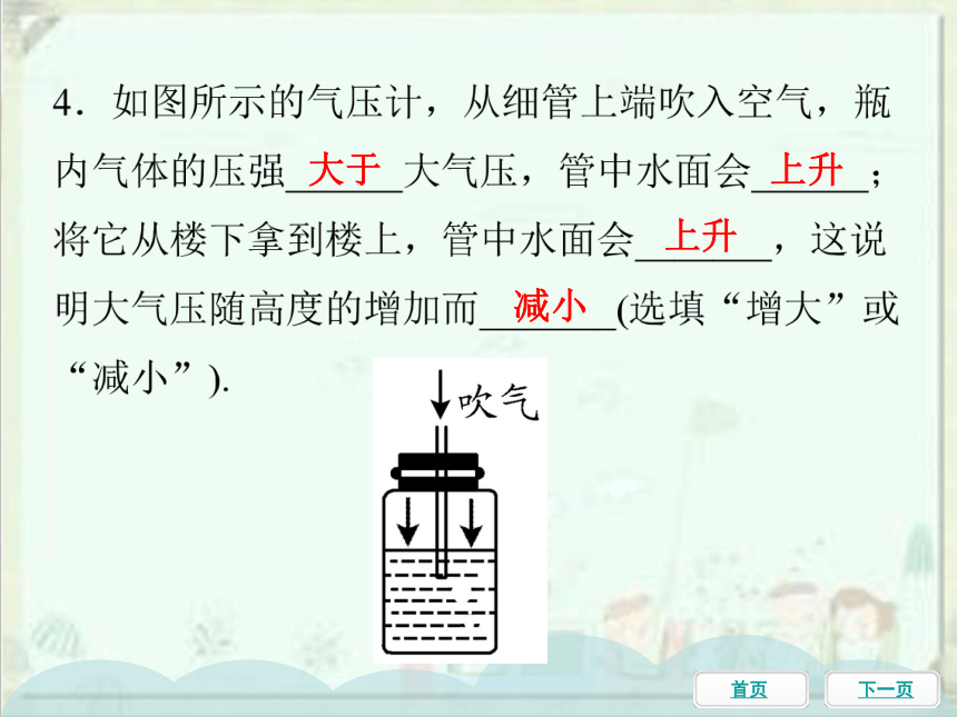 2021年中考物理一轮基础知识复习课件：第13课时 大气压强、流体的压强与流速的关系（43张ppt）