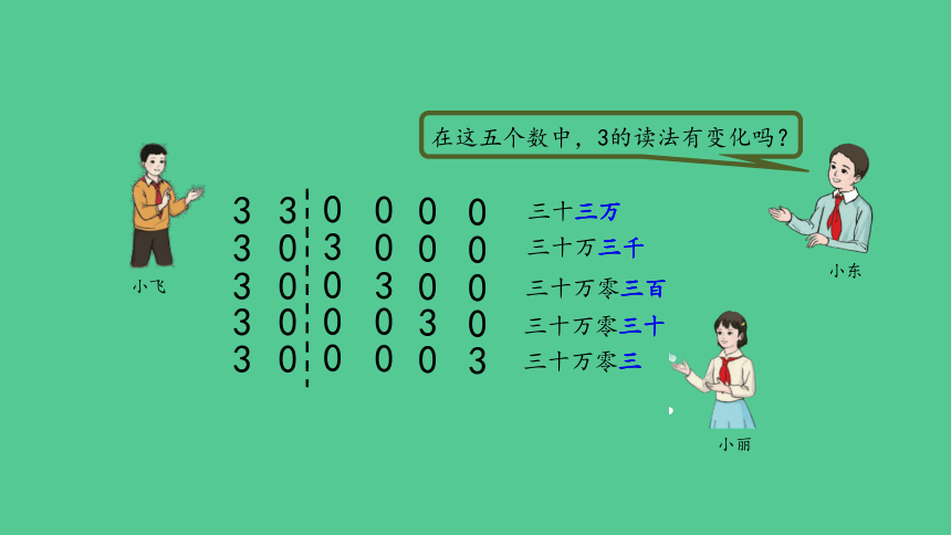 （2023秋新插图）人教版四年级数学上册 整理和复习（第1课时）课件(共33张PPT)