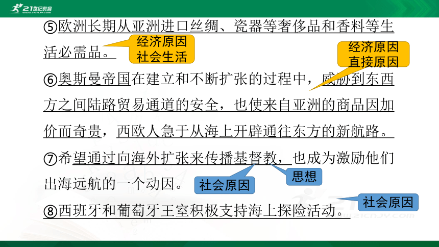 第6课  全球航路的开辟 课件