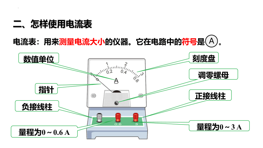 14.4+科学探究：串联和并联电路的电流（第1课时）电流和电流表 课件 (共22张PPT) 2022-2023学年沪科版九年级全一册物理