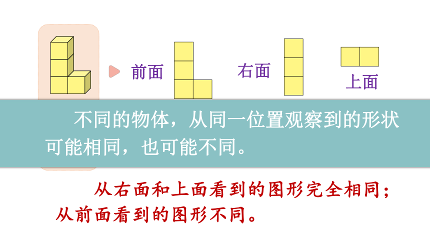 苏教版数学四年级上册  三 观察物体 练习六  课件(共33张PPT)