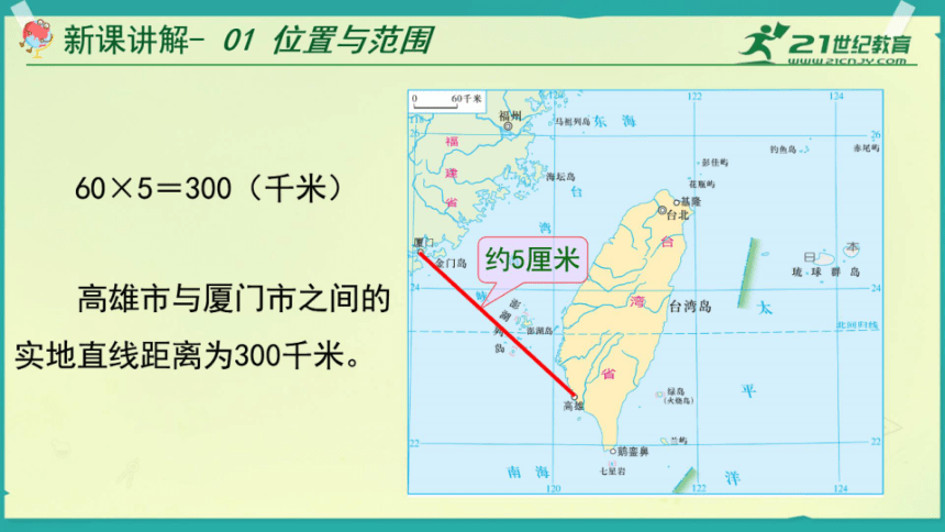 第八章 第二节 台湾省的地理环境与经济发展 课件(希沃版+图片版PPT)