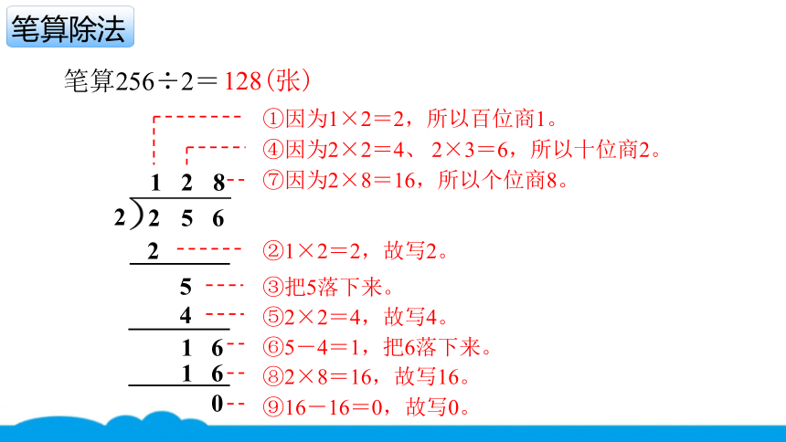 小数人教版 -三下-4-笔算除法、除法的验算 课件（9张PPT）