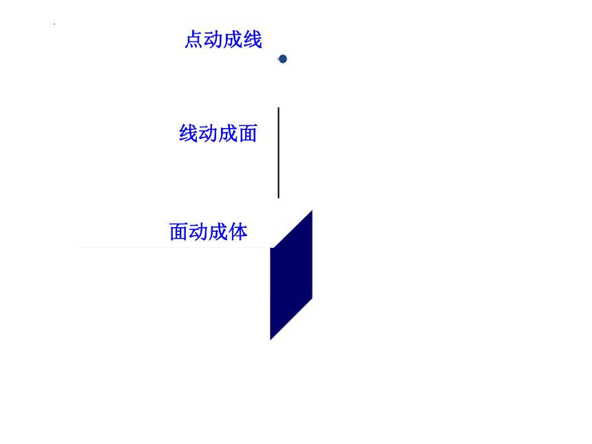 2022—2023学年华东师大版数学七年级上册4.5.1基本的图形--点和线 课件 (共42张PPT)