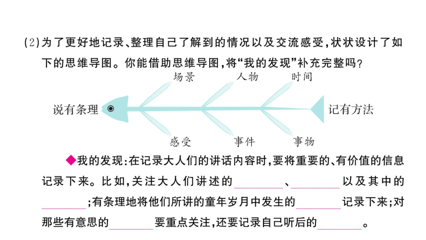 部编版语文五年级下册期末专题复习口语交际与生活实践 习题 课件(共21张PPT)