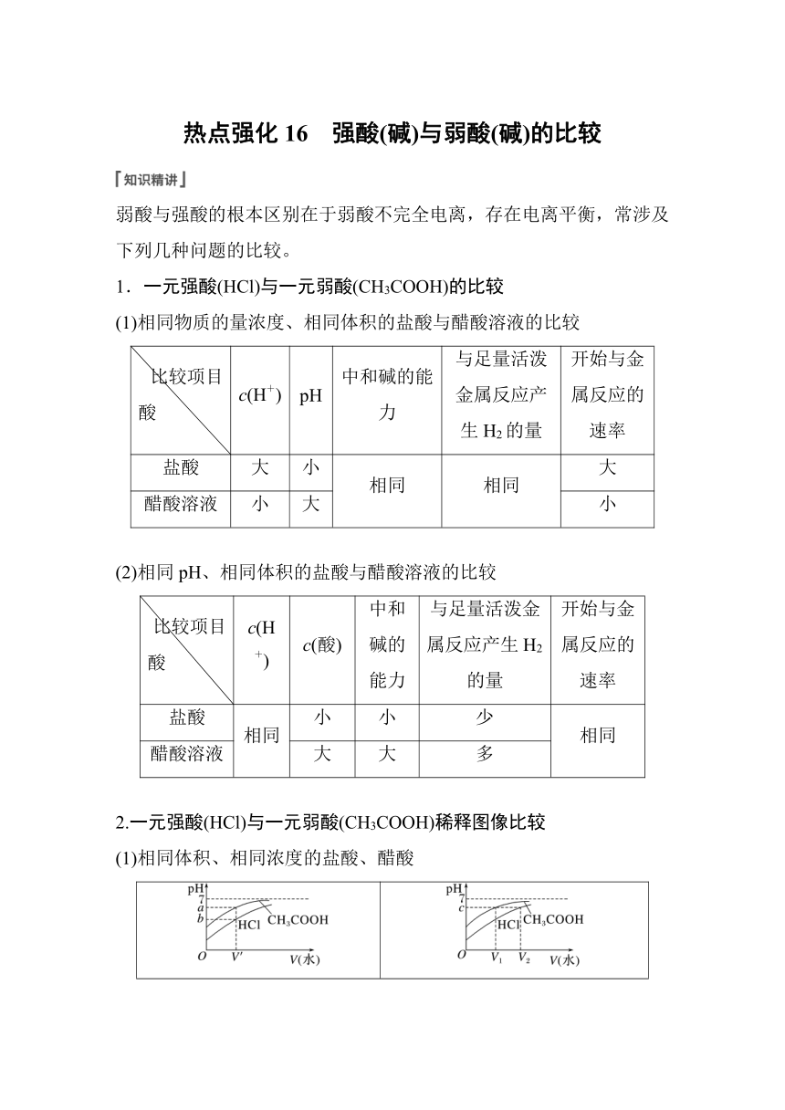 2023年江苏高考 化学大一轮复习 专题8 第二单元 热点强化16　强酸(碱)与弱酸(碱)的比较（学案+练习 word版含解析）