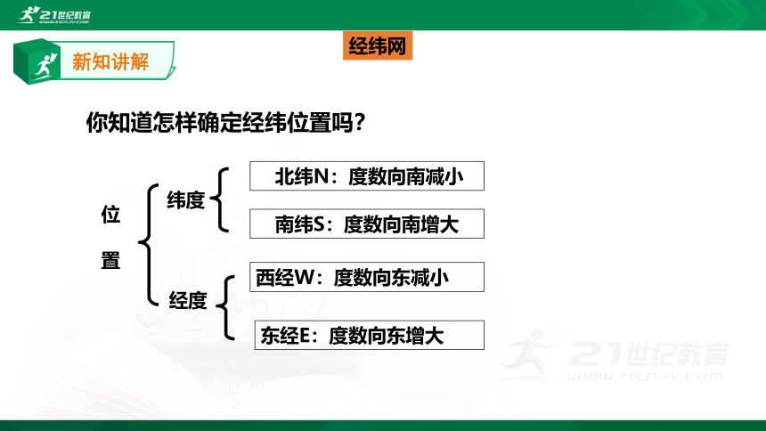 1.1《地球和地球仪》第三课时（共29张PPT）