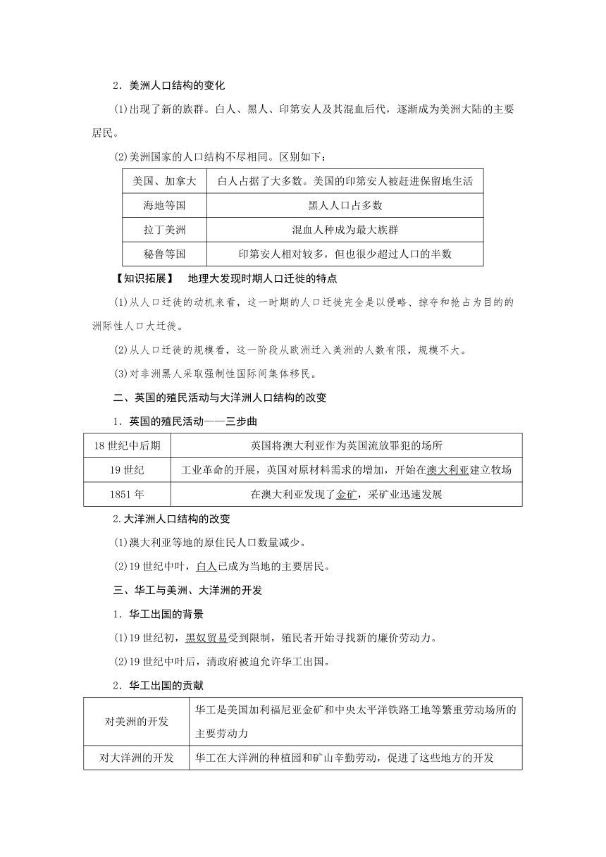 第46讲 人口迁徙、文化交融与认同 导学案（含答案）--2025届高三历史统编版（2019）选择性必修3一轮复习