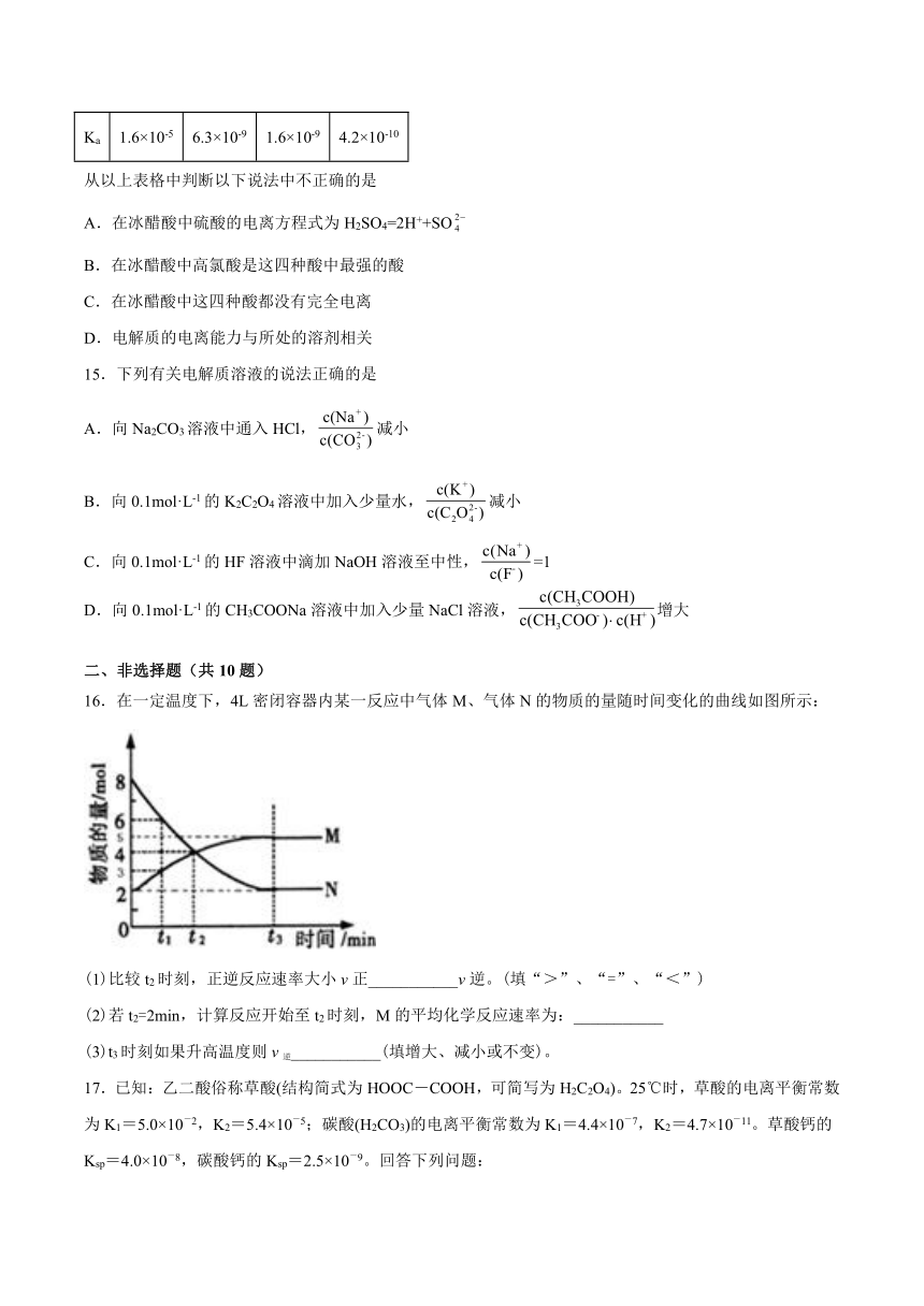 第3章《化学中的平衡》检测题（含答案）2021-2022学年沪科版高中化学拓展课程