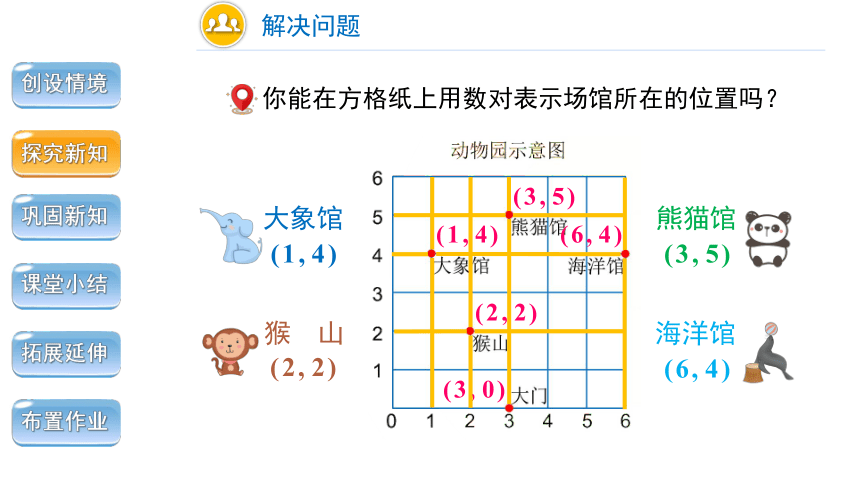 第二单元第2课时《用数对确定位置——在方格纸上》精品教学课件（共21张ppt）