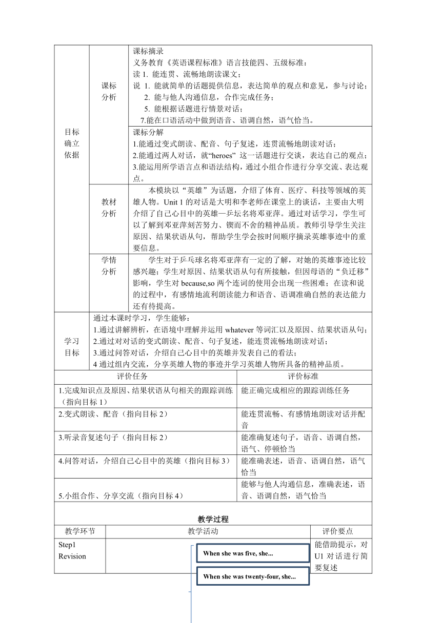 外研版九年级英语上册教案Module 3 Heroes（表格式）