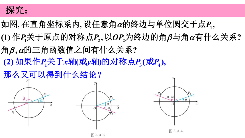 2021-2022学年高一上学期数学人教A版（2019）必修第一册5.3诱导公式（第一课时）课件(共24张PPT)