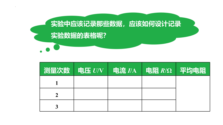 15.3 “伏安法”测电阻 课件 (共42张PPT) 2022-2023学年沪科版九年级物理全一册