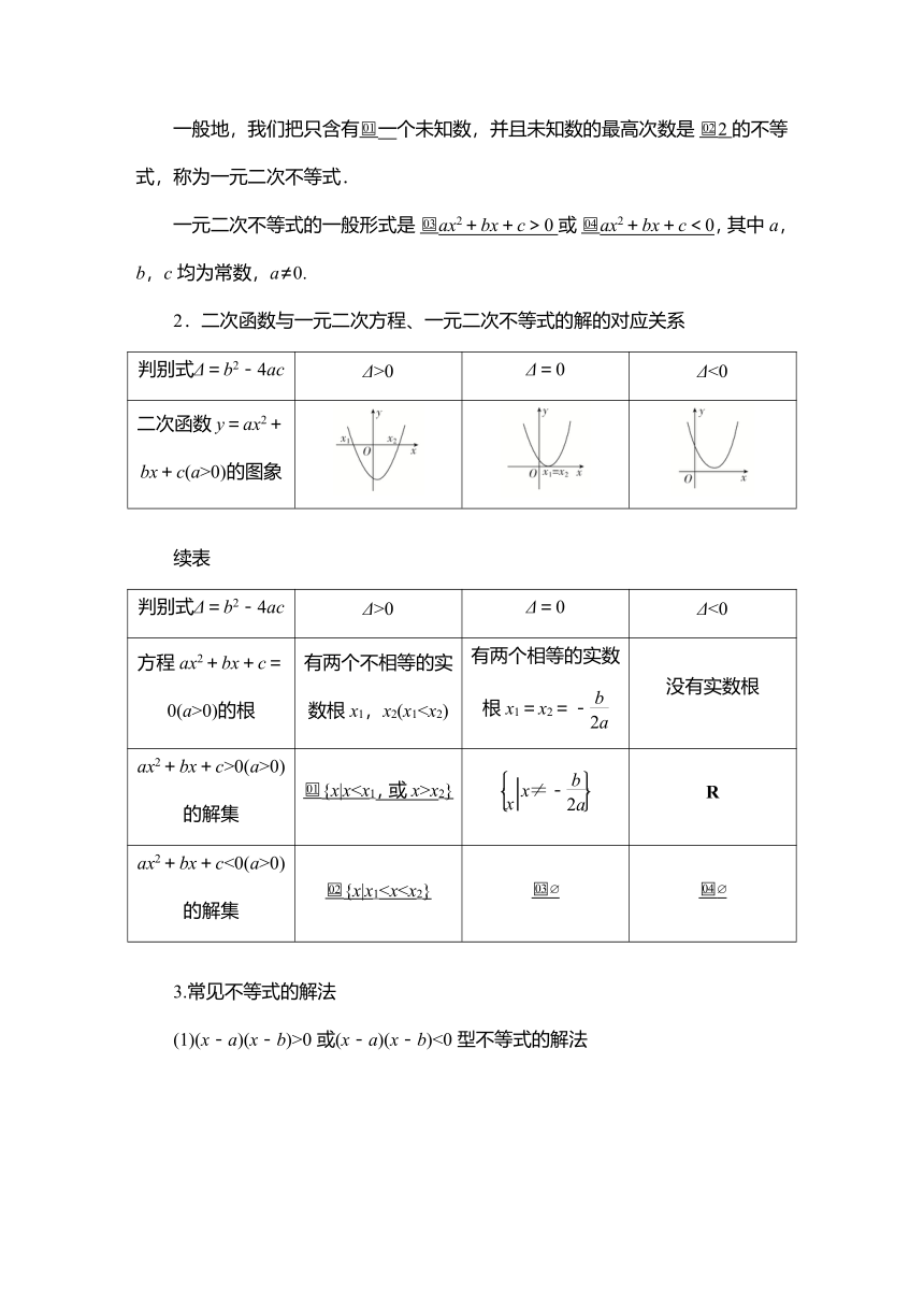 2023高考科学复习解决方案-数学(名校内参版) 第二章  2.2二次函数与一元二次方程、不等式（word版）