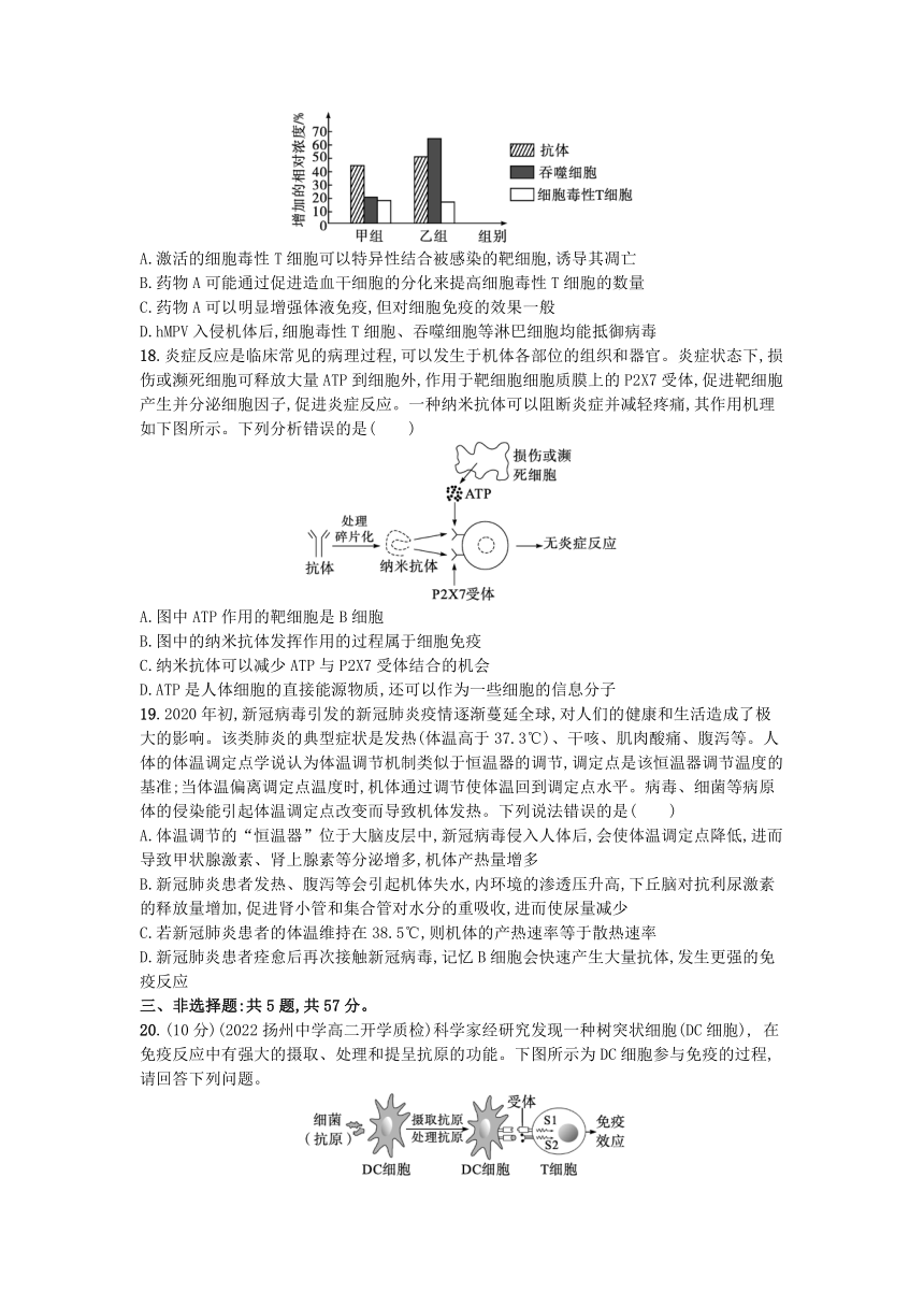 2022-2023学年高二上学期生物苏教版选择性必修1 第三章 人的免疫调节与稳态章末测评卷（含解析）