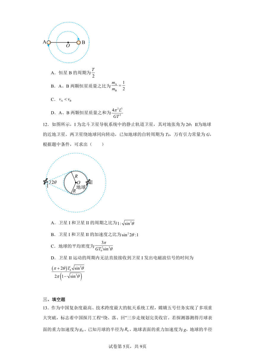 第七章万有引力与宇宙航行综合复习训练（含解析）2023——2024学年人教版（2019）高中物理必修第二册