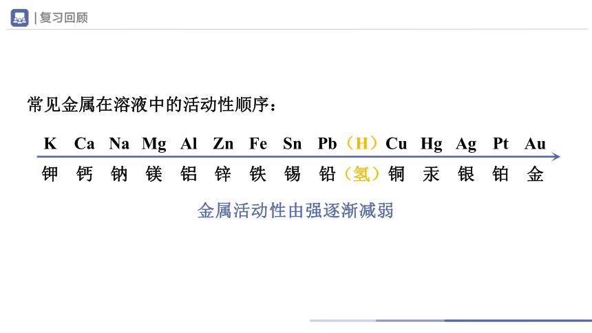 8.2金属的化学性质（第3课时）课件(共22张PPT)---2022-2023学年九年级化学人教版下册