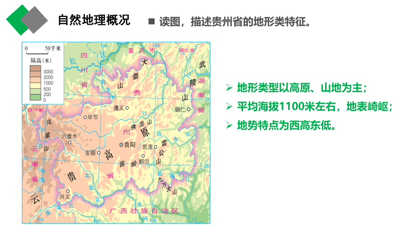 8.4贵州省的环境保护与资源利用课件(共38张PPT)-八年级地理下册同步备课系列（湘教版）