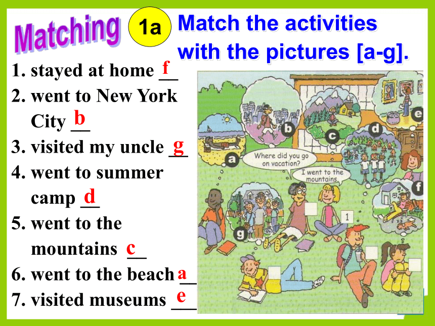 新目标（Go for it)八年级英语上册Unit 1Where did you go on vacation?Section A (1a-2d)