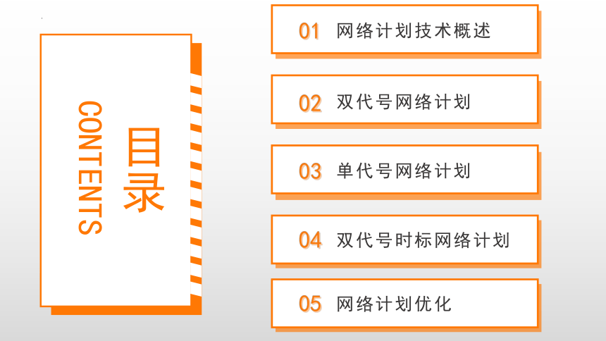 4.5网络计划优化 课件(共37张PPT)-《建筑施工组织与管理》同步教学（哈尔滨工程大学出版社）