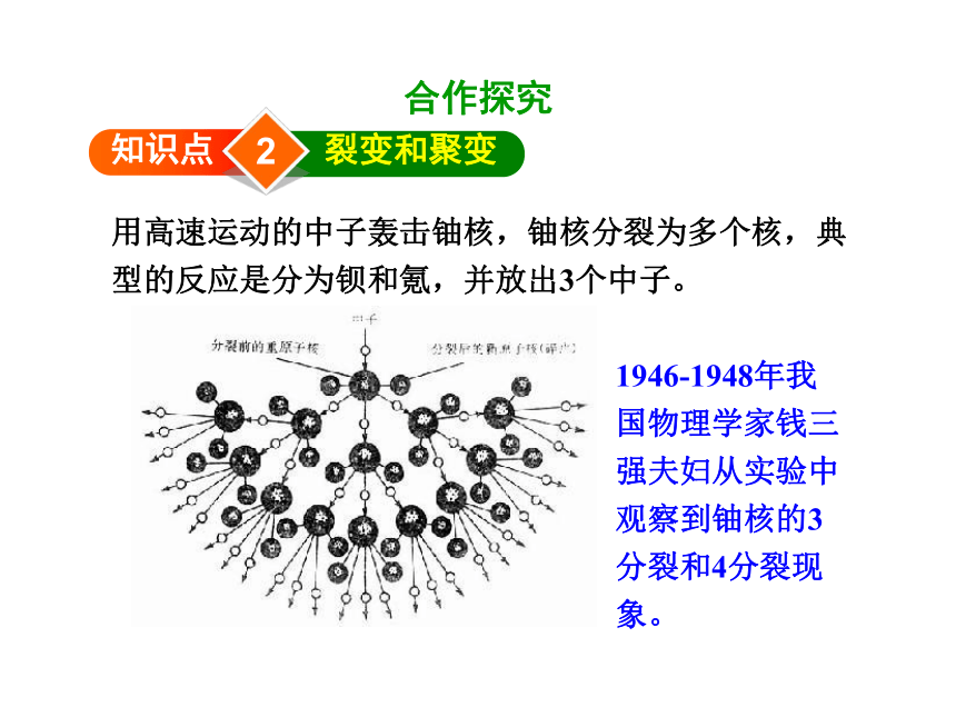 2020-2021学年九年级物理人教版全一册 第二十二章 第2节 核能 课件（56张PPT）