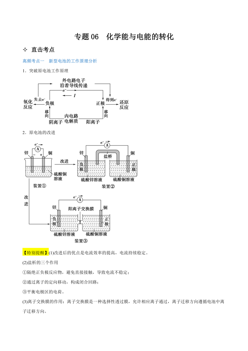 高考化学二轮专题复习知识点总结+跟踪训练（含答案） 专题06 化学能与电能的转化 讲义