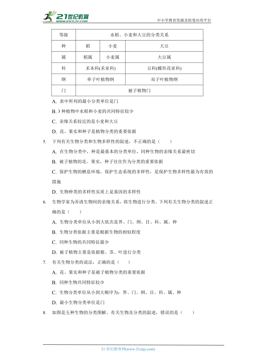 苏教版初中生物八年级上册14.4生物的分类 同步练习（含答案解析）