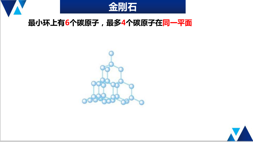 3.2.2共价晶体(共26张PPT) 高二化学（人教版2019选择性必修2）