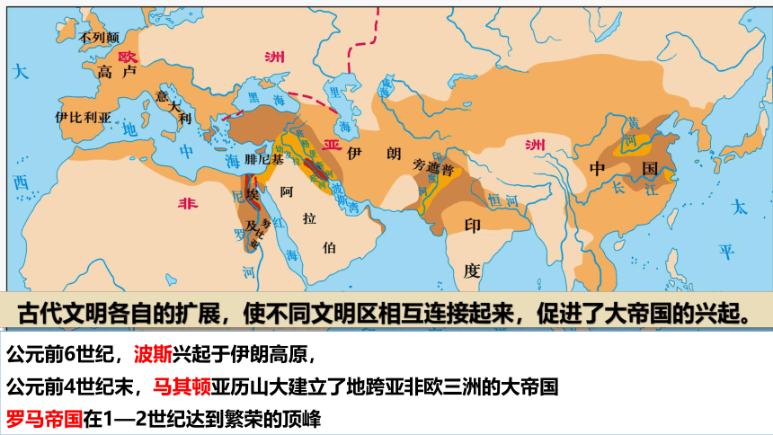 纲要（下）第2课 古代世界的帝国与文明的交流 课件（20张PPT）