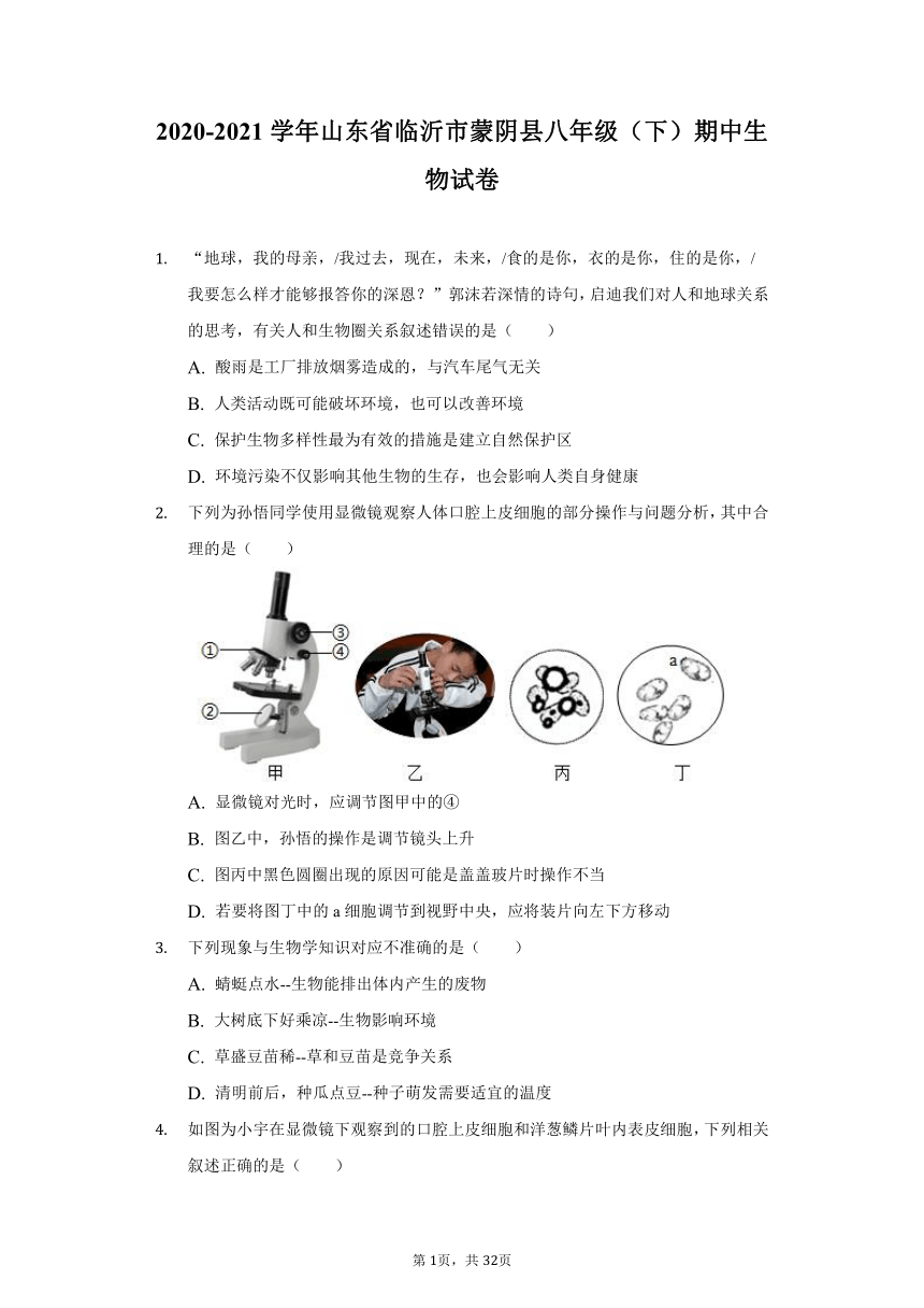 2020-2021学年山东省临沂市蒙阴县八年级（下）期中生物试卷（word版含解析）