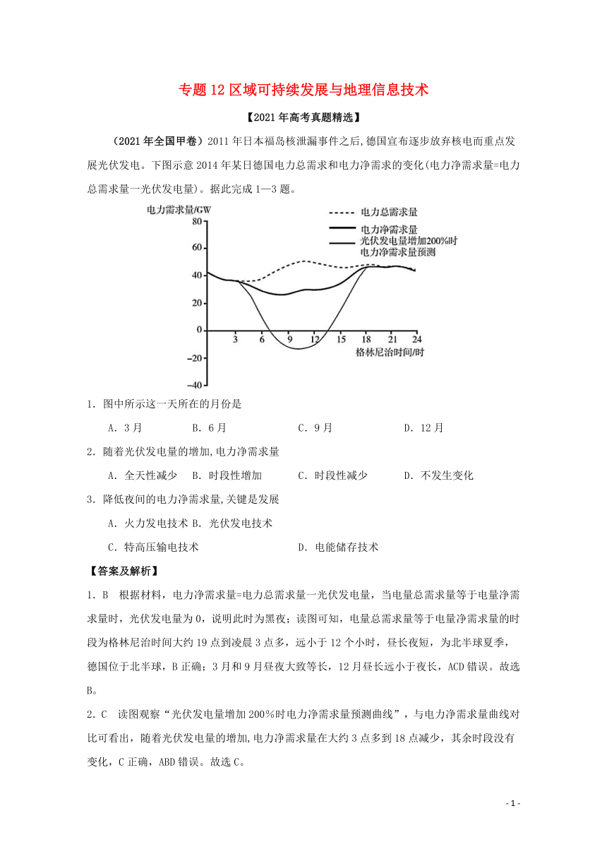 2021年高考地理真题和模拟题分类汇编 专题12区域可持续发展与地理信息技术 （word版含解析）