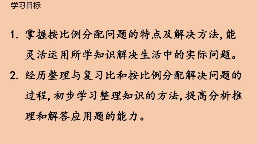 西师大版数学六年级上册 总复习—— 按比例分配 课件（15页PPT）