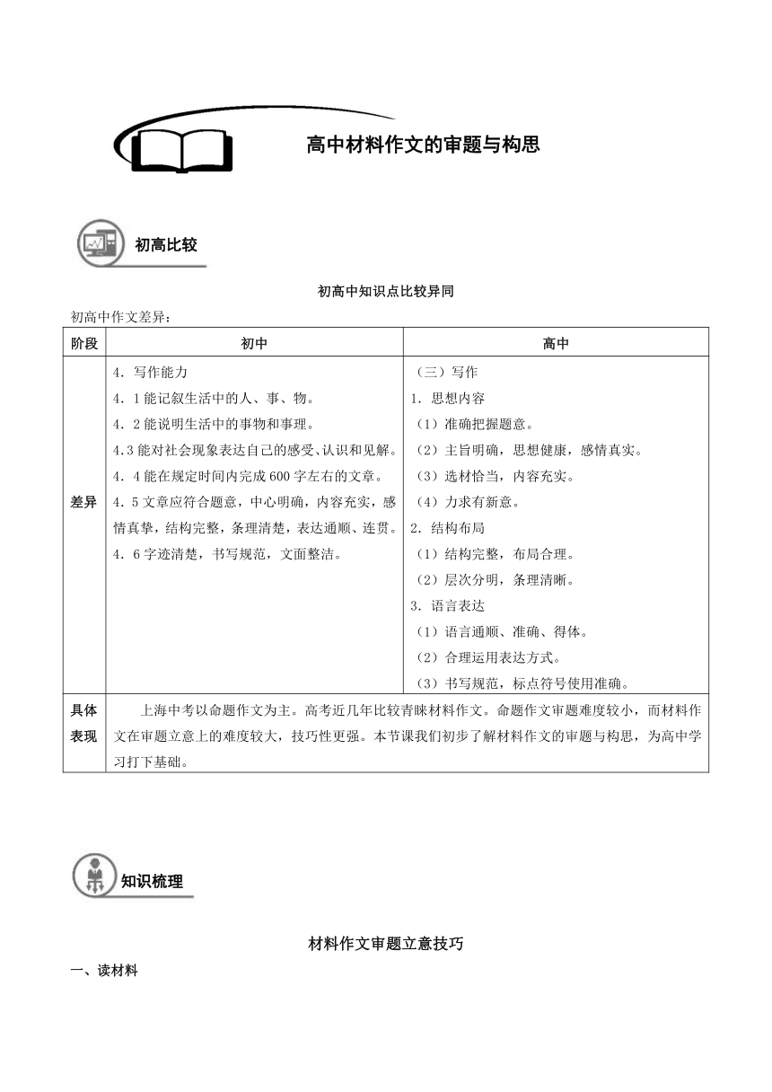 2021年暑假初中升高中高一语文衔接班教案：14-高中材料作文的审题与构思（含答案）