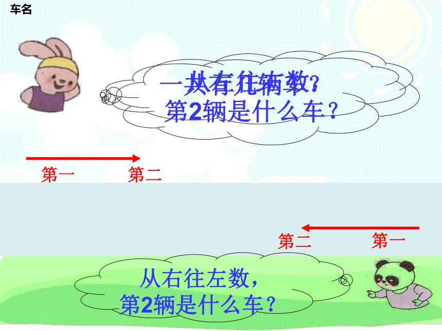 沪教版 一年级上学期数学几个与第几个（课件）（共20张PPT）