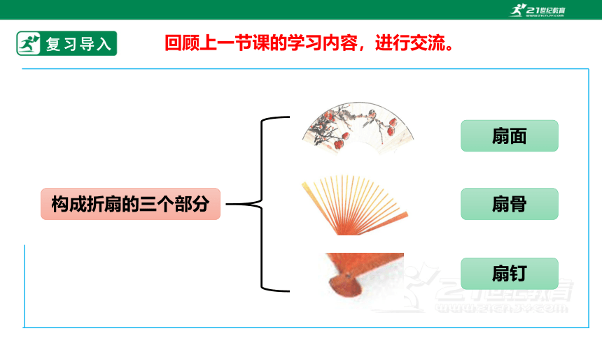 浙教版劳动三上项目二 任务三《古风折扇的制作》 课件