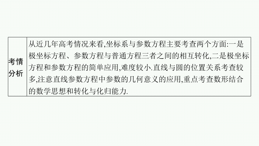 2023届高考二轮总复习课件（适用于老高考旧教材） 数学（文）专题七 选做大题 课件（共120张PPT）