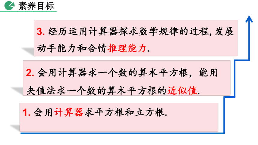 北师大版数学八年级上册2.5 用计算器开方  课件（19张）