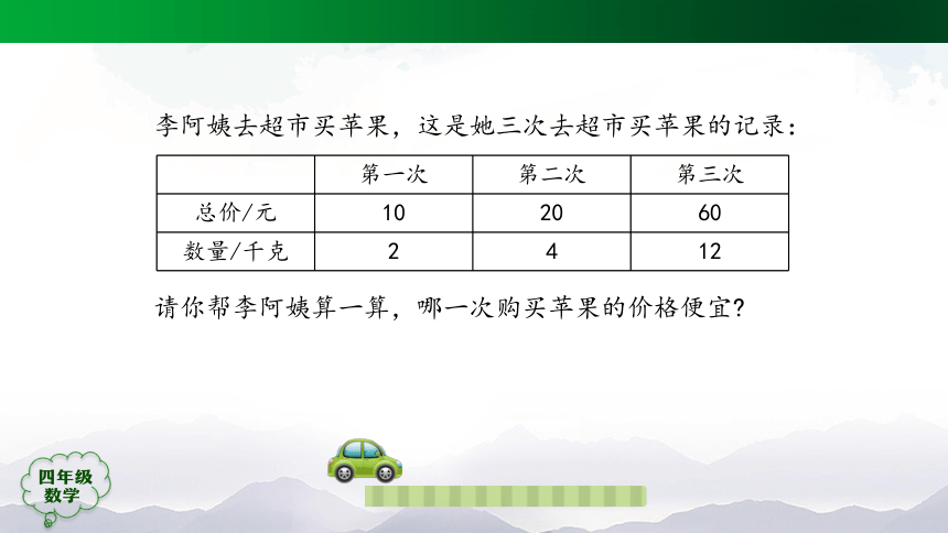 四年级上册数学(人教版)商的变化规律（第2课时）课件（26张）