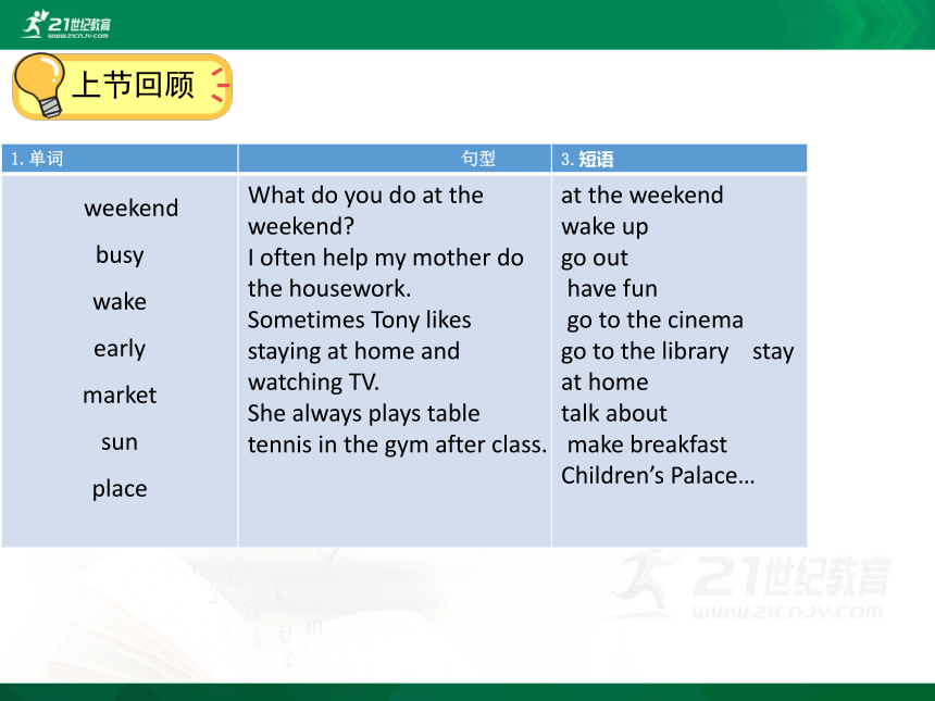 教科版((广州）五年级上册英语Unit6单元同步讲解课件