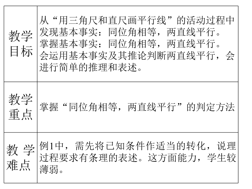 浙教版七年级下册1.3 平行线的判定（1）课件（18张ppt）