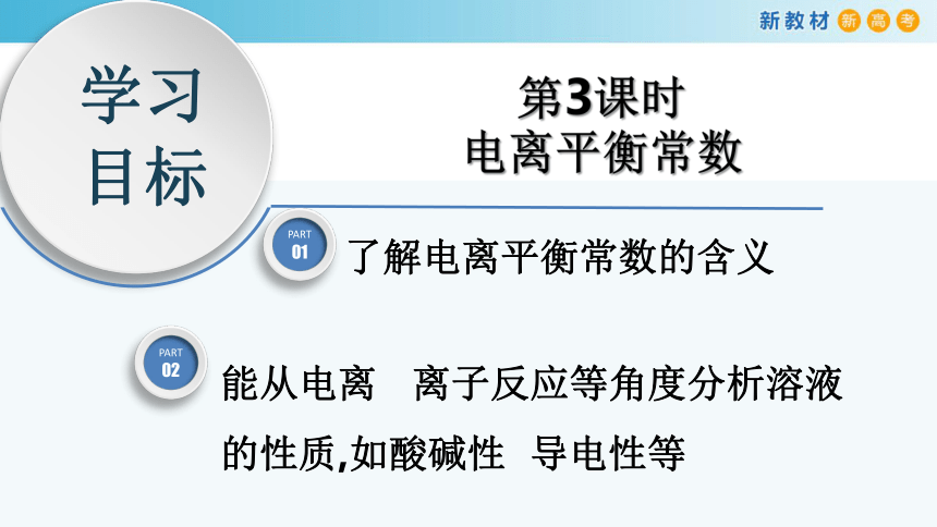 化学人教版2019选择性必修1 3.1.3 电离平衡常数（共28张ppt）